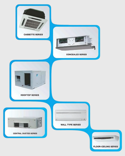 AC installation in Mumbai